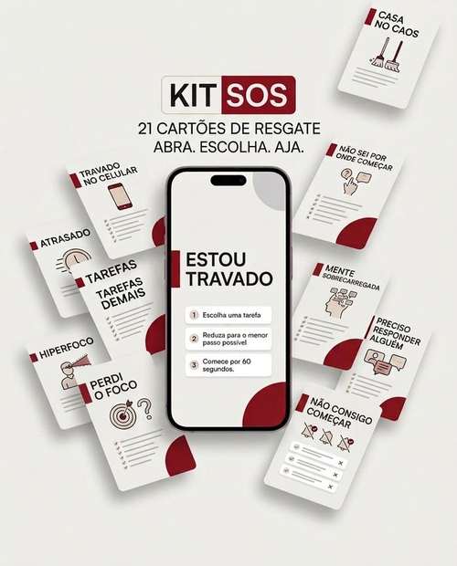 Mockup do celular 'Estou travado' cercado pelos cartões de resgate do Kit SOS: travado no celular, mente sobrecarregada, casa no caos, hiperfoco, não sei por onde começar.