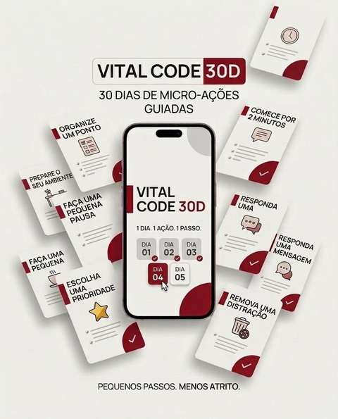 Mockup do celular 'Vital Code 30D' com a grade de dias 1 a 5, cercado por cards de micro-ações como organize um ponto, prepare seu ambiente e escolha uma prioridade.